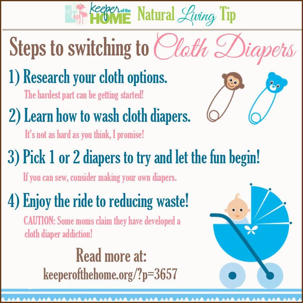 Natural Living Tip: Easy Steps to Switching to Cloth Diapers