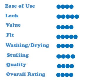 Fuzzibunz Medium Size Chart