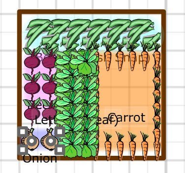 4x4 garden planner