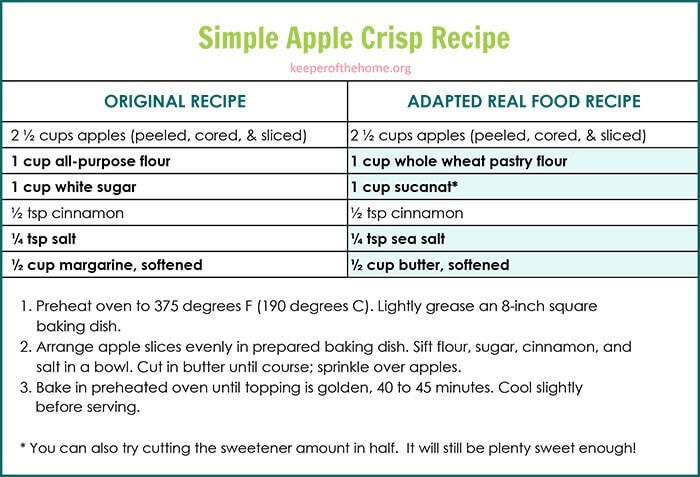 Simple Apple Crisp Real Food 1