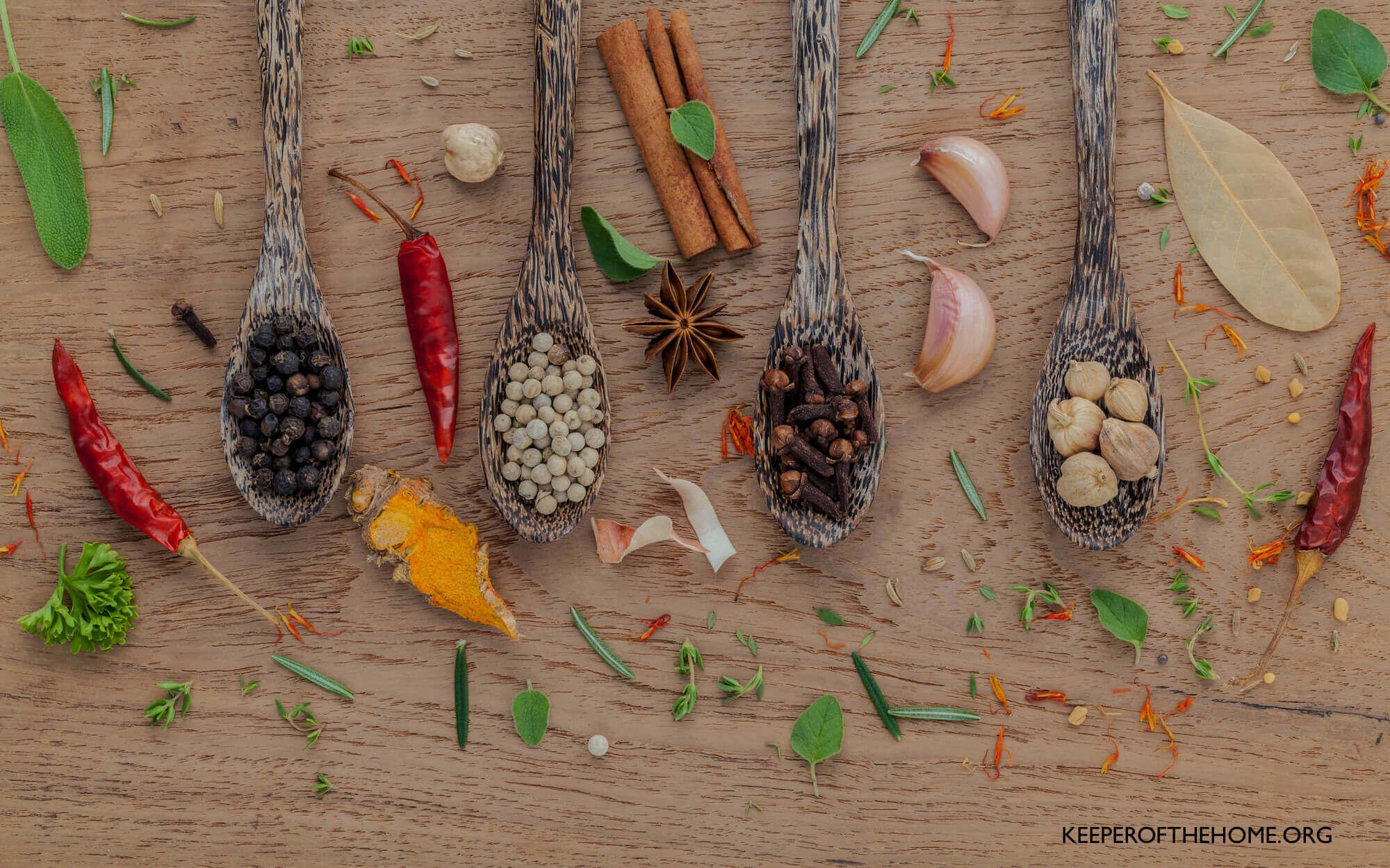 It's not hard to make homemade spice mixes...in fact, it's easy AND it saves you money AND it's better for you. Win-win-win! Check out these recipes and instructions!
