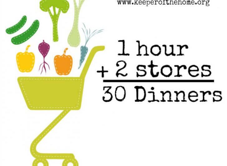 One Hour + Two Stores = 30 Dinners {Planning a Month of Meals} 2