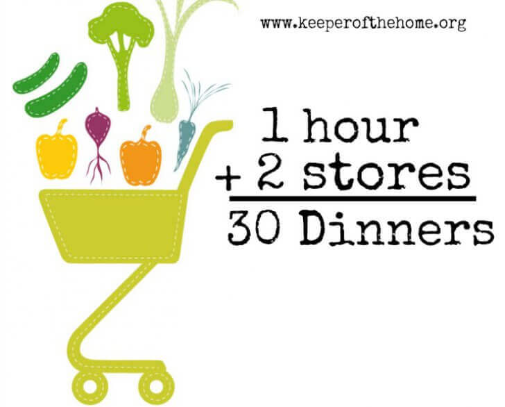 One Hour + Two Stores = 30 Dinners {Planning a Month of Meals}