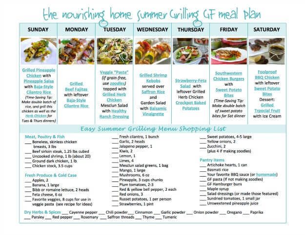 Easy 7-Day Summer Grilling Meal Plan  Keeper of the Home