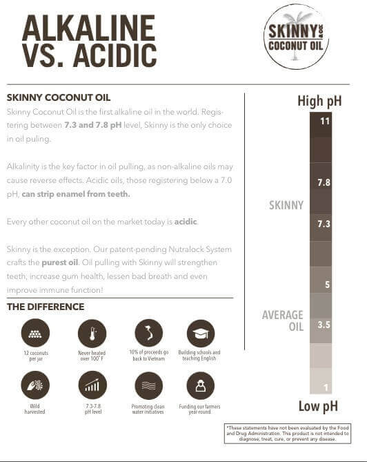 Alkalinity Handout Picture 2048x 2048