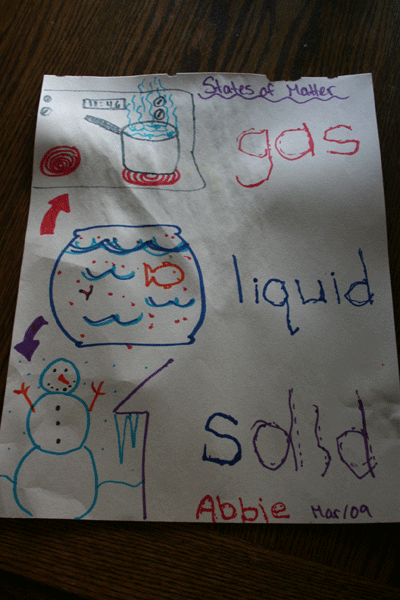 Gas-solid-liquid